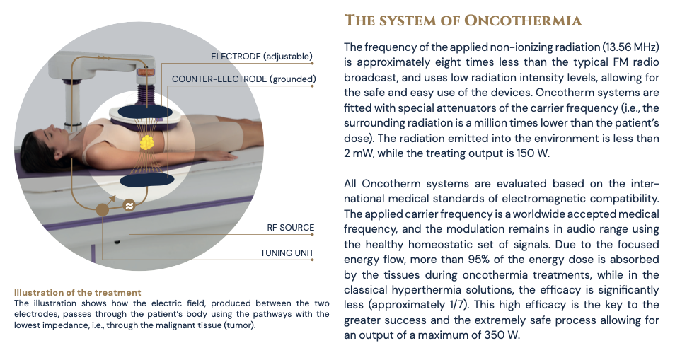 ONCOTHERM EHY-2030 MODEL
