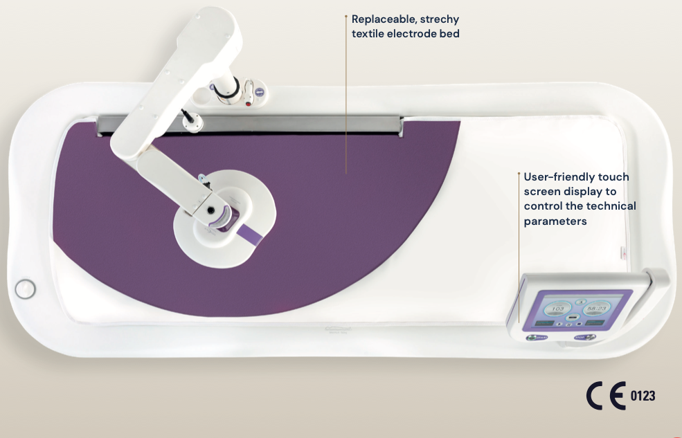 ONCOTHERM EHY-2030 MODEL