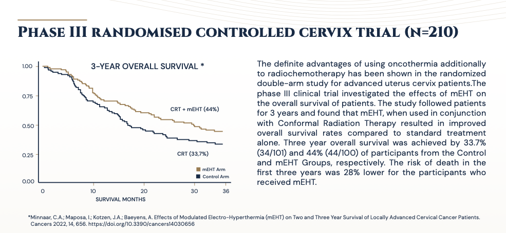 ONCOTHERM EHY-2030 MODEL