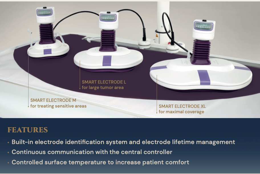 ONCOTHERM EHY-2030 MODEL